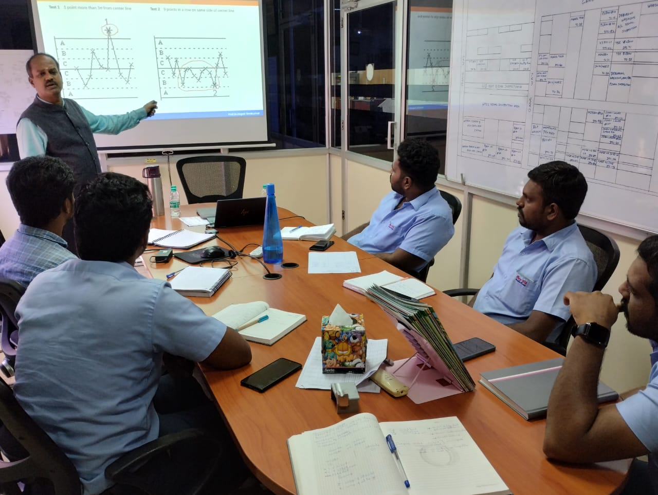 Statistical Process Control and Process Capability Workshop