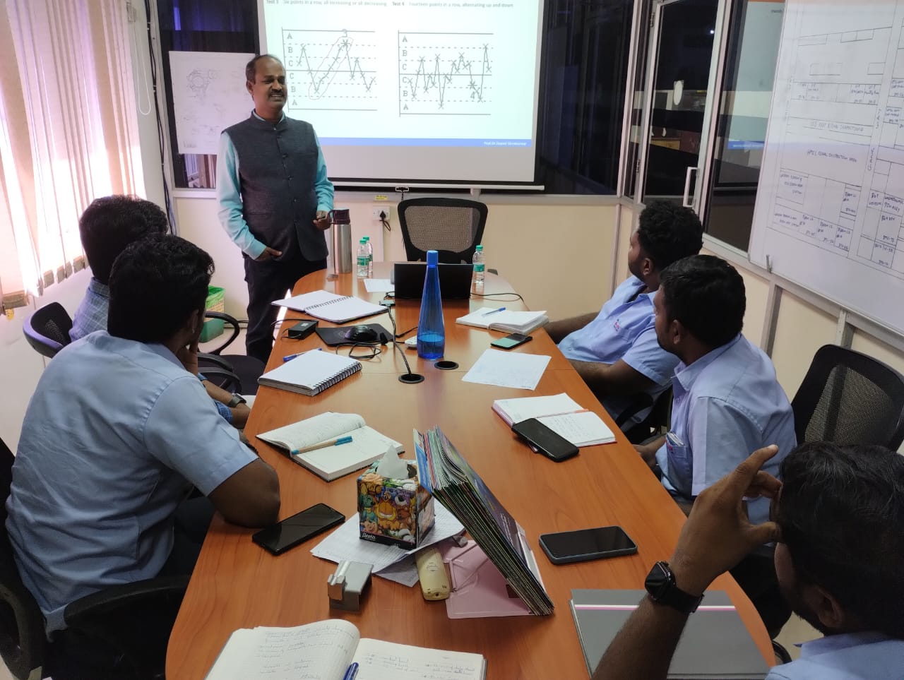 Statistical Process Control And Process Capability Workshop Vision