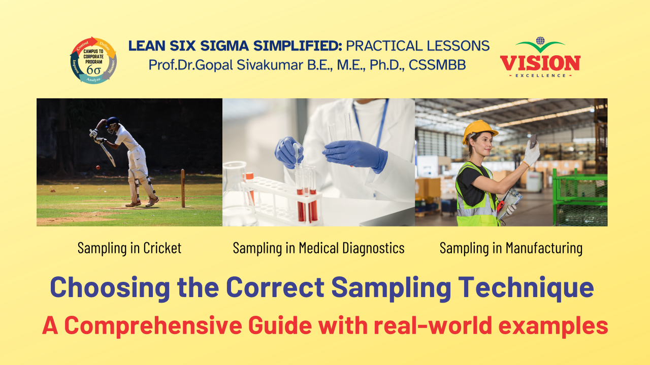 Choosing the Correct Sampling Technique for Your Research: A Comprehensive Guide with real-world examples