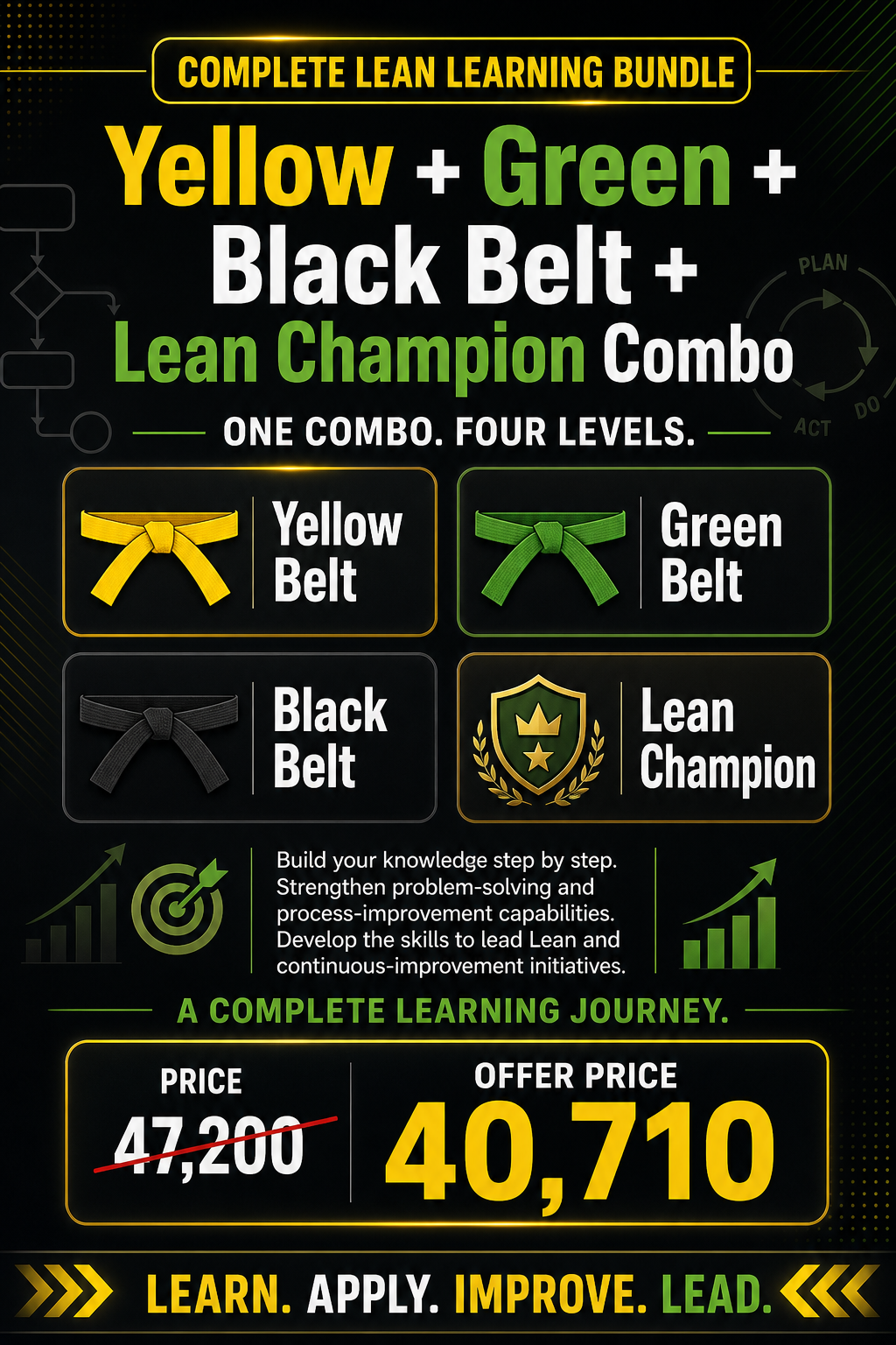 Lean Six Sigma 4-in-1 Power Combo – Yellow, Green, Black Belt + Lean Champion