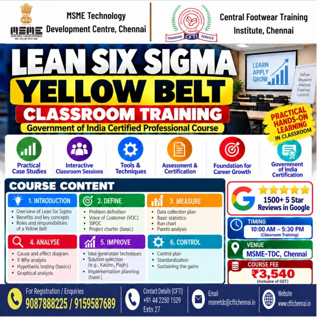 Lean Six Sigma Yellow Belt – Classroom